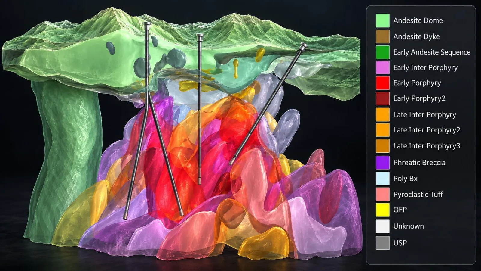 Modelo geológico 3D con trayectorias de barrenos dirigidos