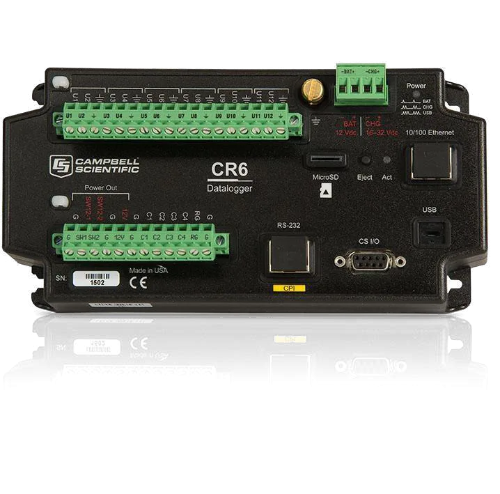 Registrador programable multicanal