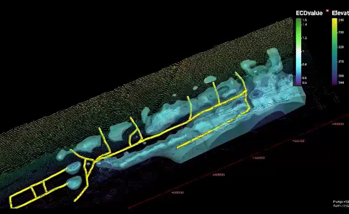 Modelo 3D de conexiones con escala de corriente y elevación